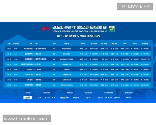 中国足球运动员最新排名分析及未来发展趋势探讨
